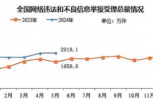 巴黎、国米、莱比锡……美凌格们希望谁能抽到“皇家大礼包”？